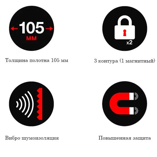 Входная дверь Лабиринт ACUSTICLAB 30 Астрод (Серый софт рельеф)