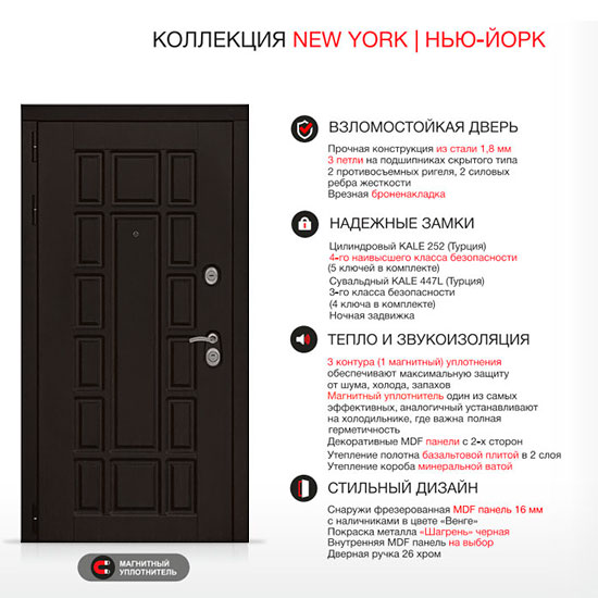 Входная дверь Лабиринт New York Панорама с зеркалом Черный кварц