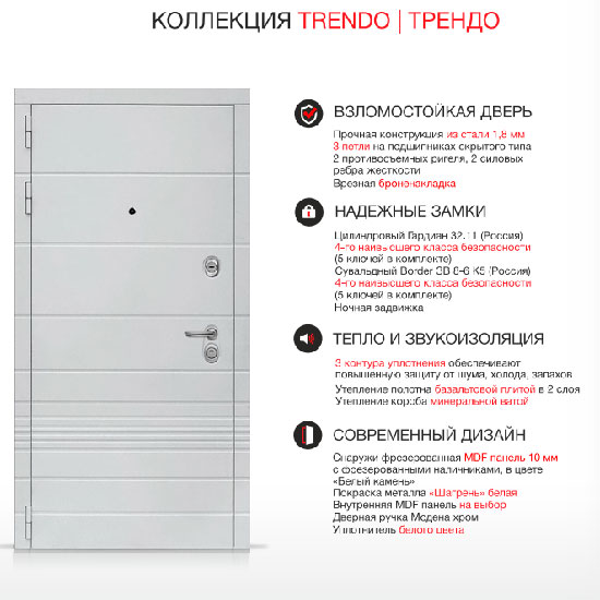 Входная дверь Лабиринт Трендо 31 (Белый софт)