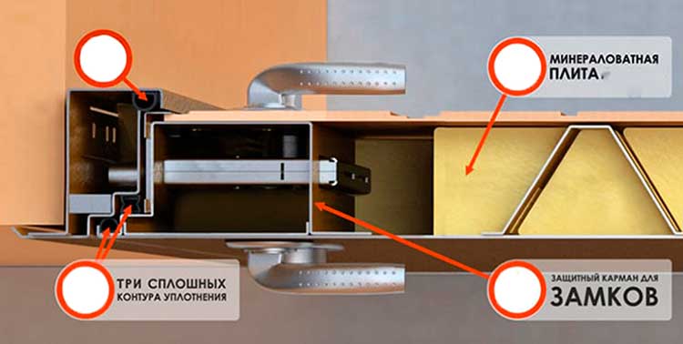 Входная дверь Фрегат 2071