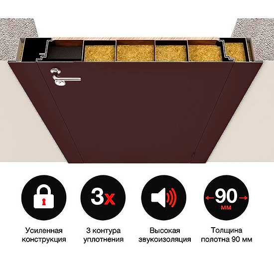 Входная дверь Лабиринт Classic 04 Венге