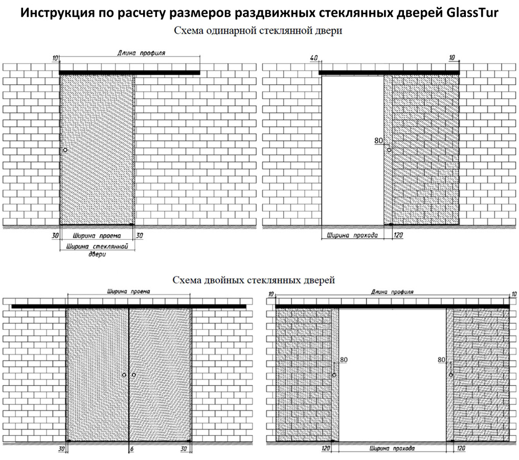 Раздвижной механизм для стеклянных дверей GT2000