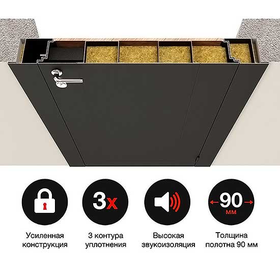 Входная дверь Лабиринт Classic Шагрень 07 Белое дерево