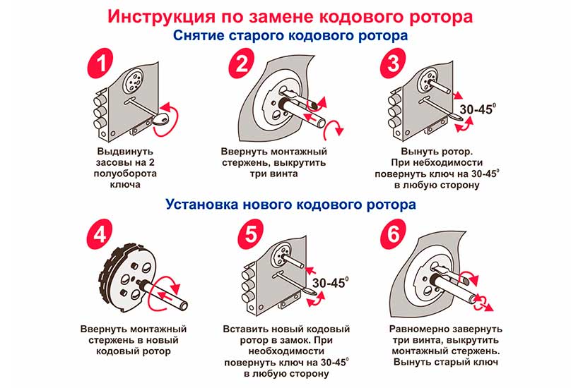 Входная дверь Лабиринт ACUSTICLAB 30 Астрод (Серый софт рельеф)