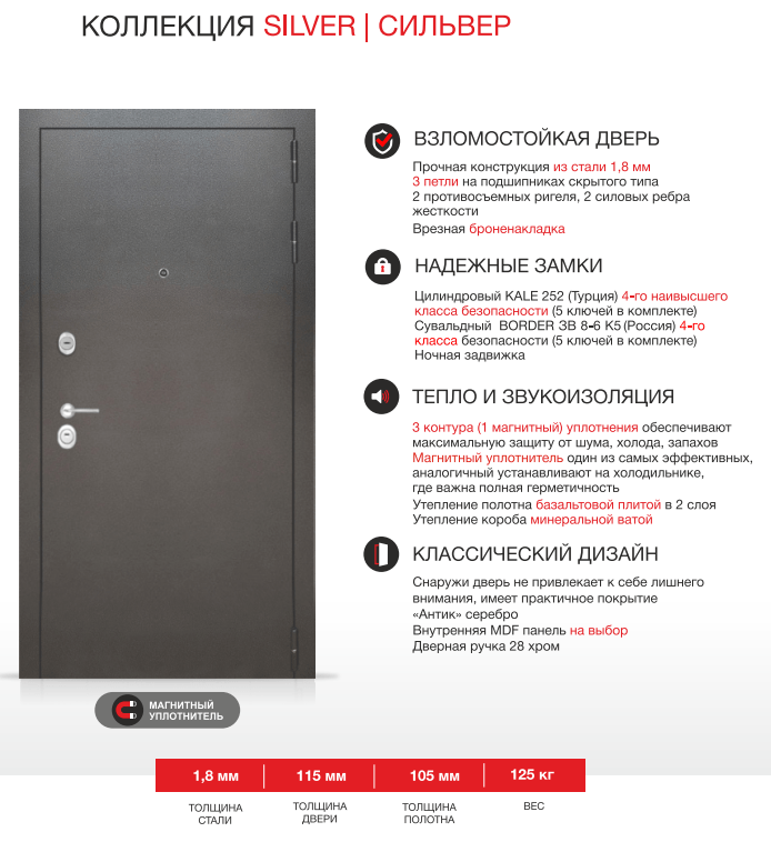 Входная дверь Лабиринт Silver Панорама с зеркалом (Белый софт)